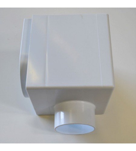 Naissance de gouttière droite