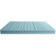 Grand Confort 140x200